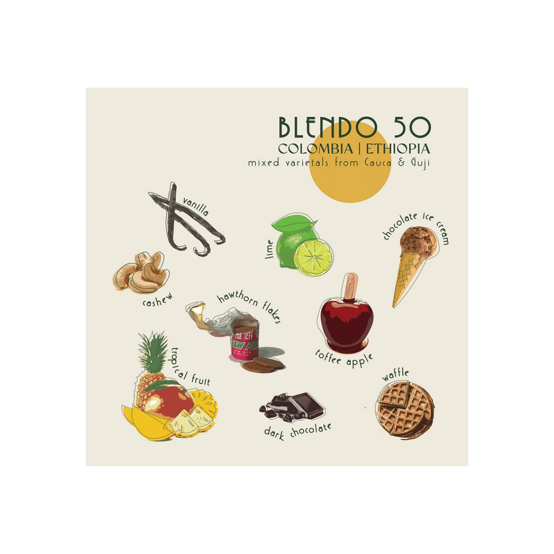 Core Roasters Blendo50 Flavour Notes